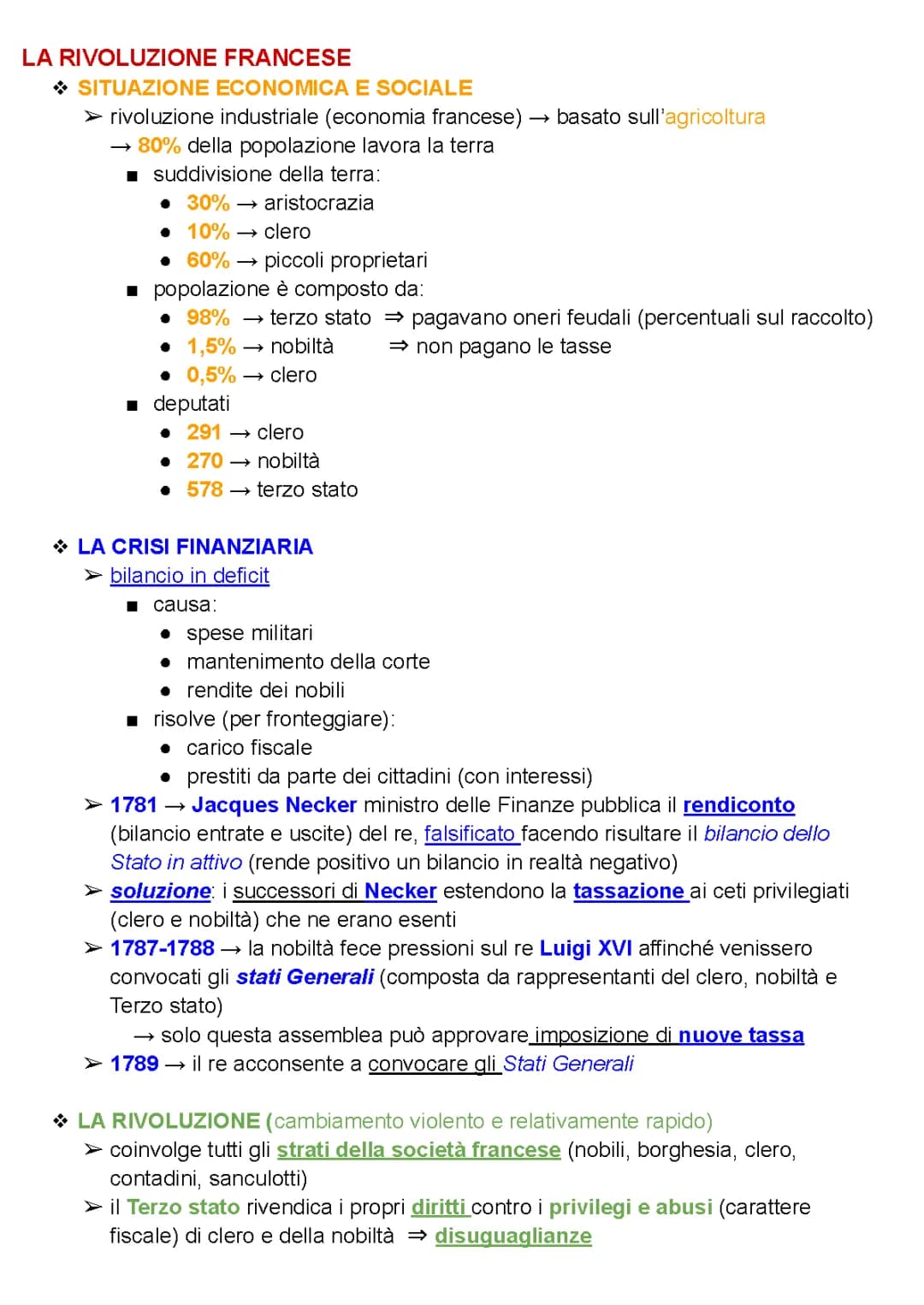 rivoluzione francese 