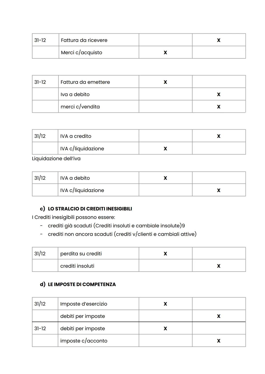 SCRITTURA DI ASSESTAMENTO
Scrittura di assestamento dei conti permettono di determinare contemporaneamente
la competenza economica dei compo