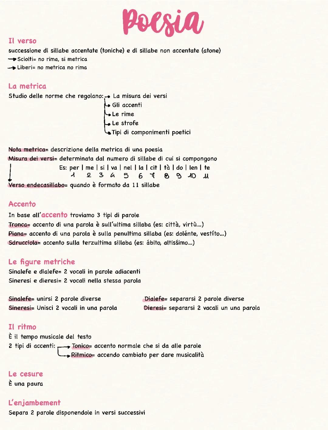 aspetto metrico-ritmico 