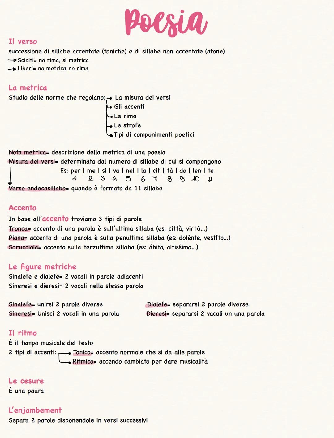Poesia
Il verso
successione di sillabe accentate (toniche) e di sillabe non accentate (atone)
→ Sciolti no rima, si metrica
Liberi no metric