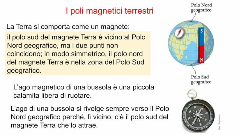 Magnetismo
nel vuoto Il magnetismo
Nel VI secolo a.C. in Grecia già si sapeva che la magnetite attira il ferro.
La magnetite è un minerale c