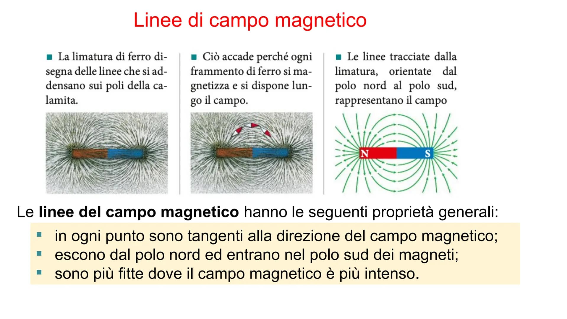 Magnetismo
nel vuoto Il magnetismo
Nel VI secolo a.C. in Grecia già si sapeva che la magnetite attira il ferro.
La magnetite è un minerale c