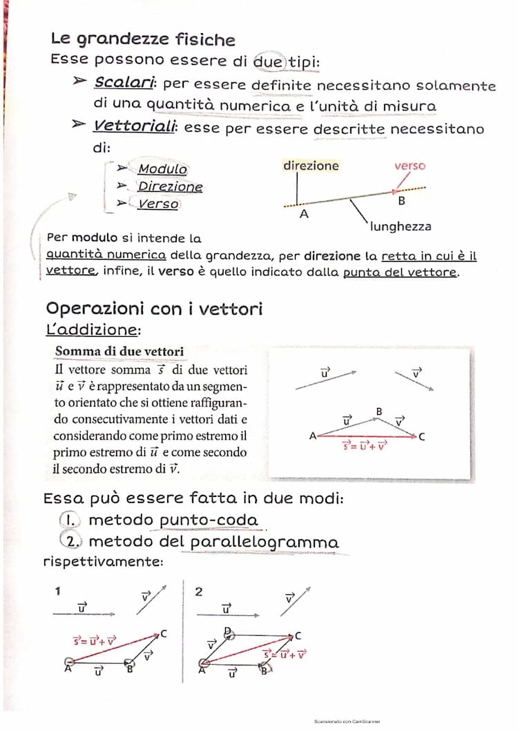 Know Le grandezze fisiche e le prime operazioni con i vettori| FISICA thumbnail