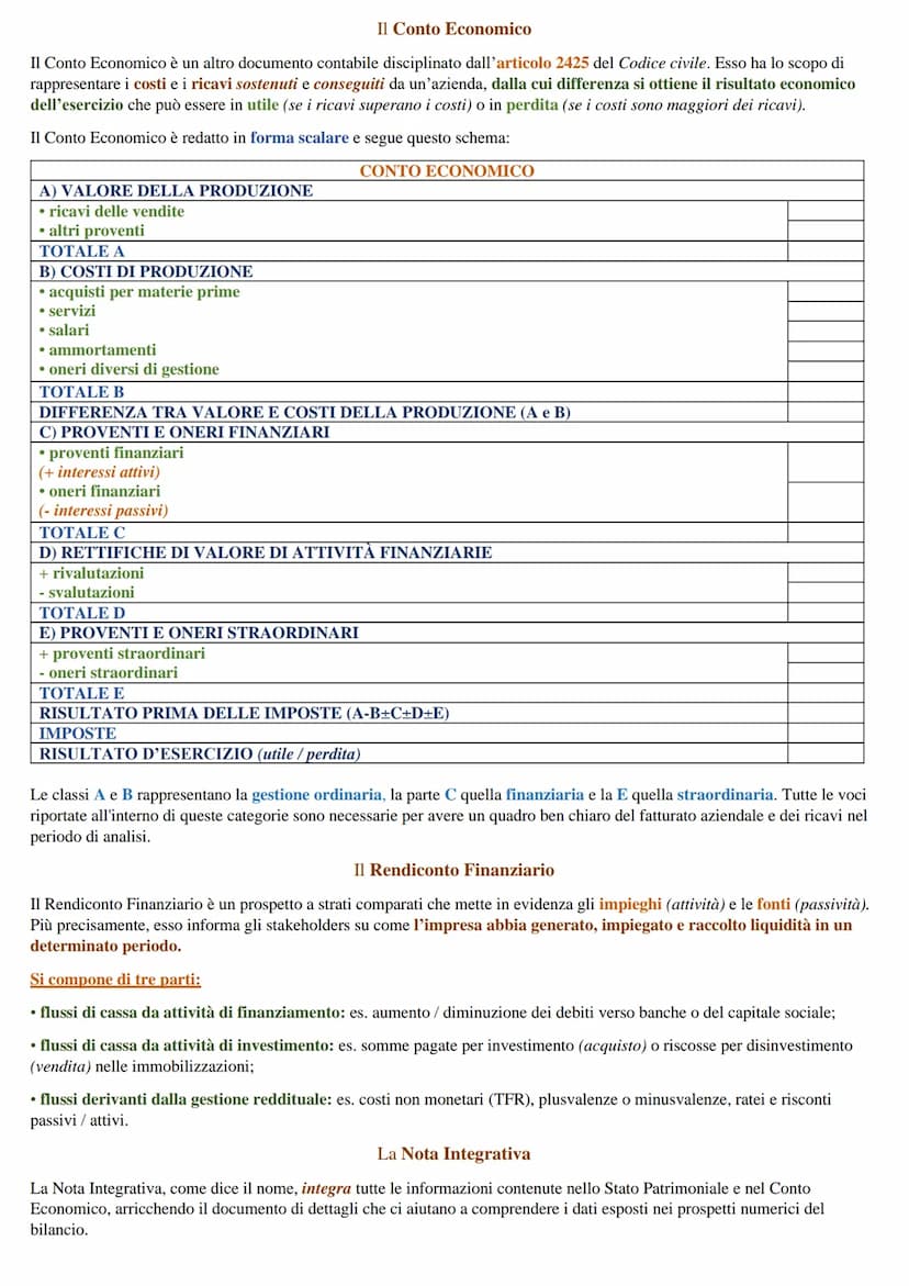 Il bilancio
Il bilancio è un insieme di documenti contabili che ogni società di capitali (Spa e Srl) deve obbligatoriamente redigere per
ver