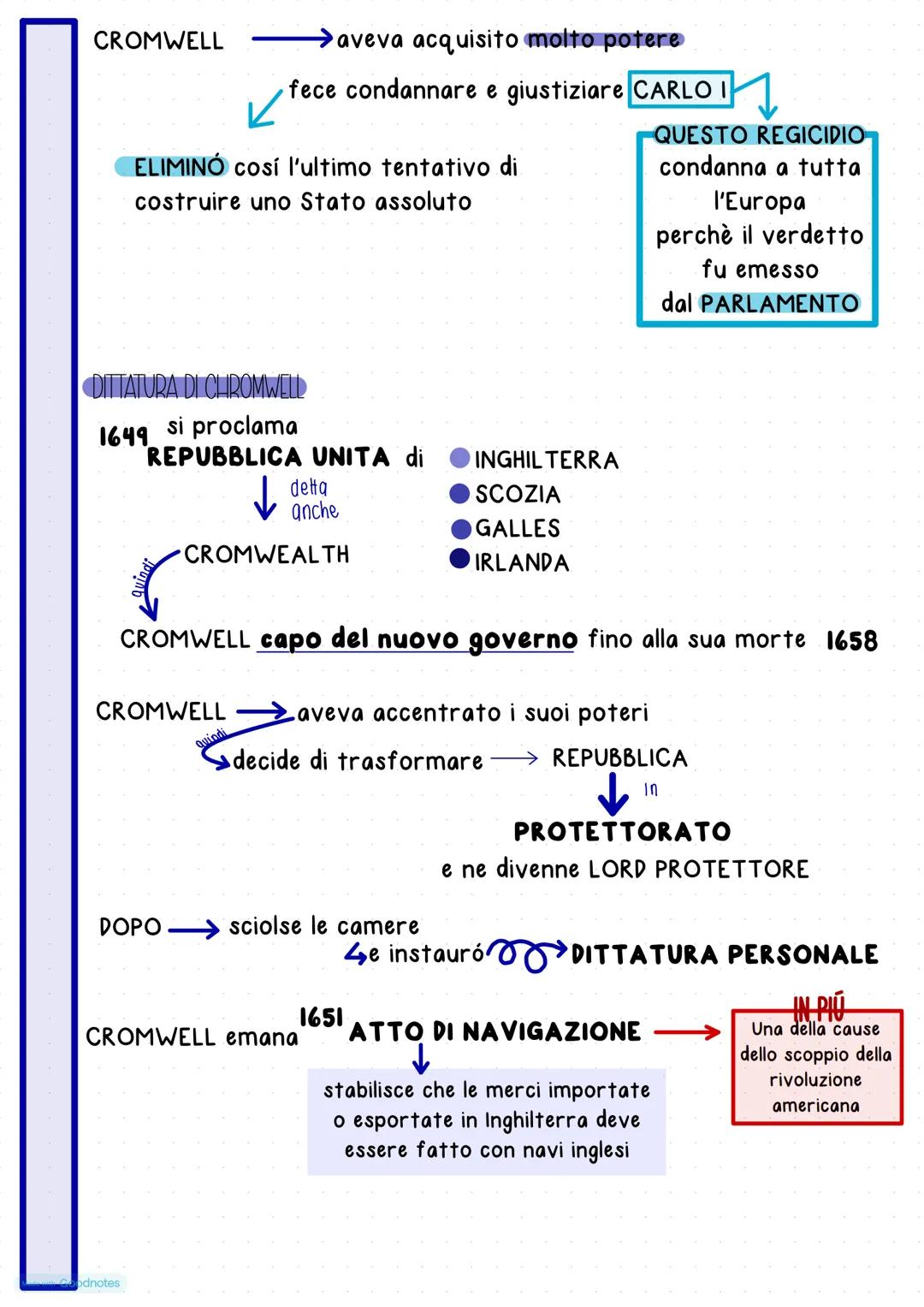 # La rivoluzione inglese

IL REGNO DI GIACOMO

Elisabetta I muore nel 1603

non ha eredi Quindi

prende la corona il figlio di MARIA STUART
