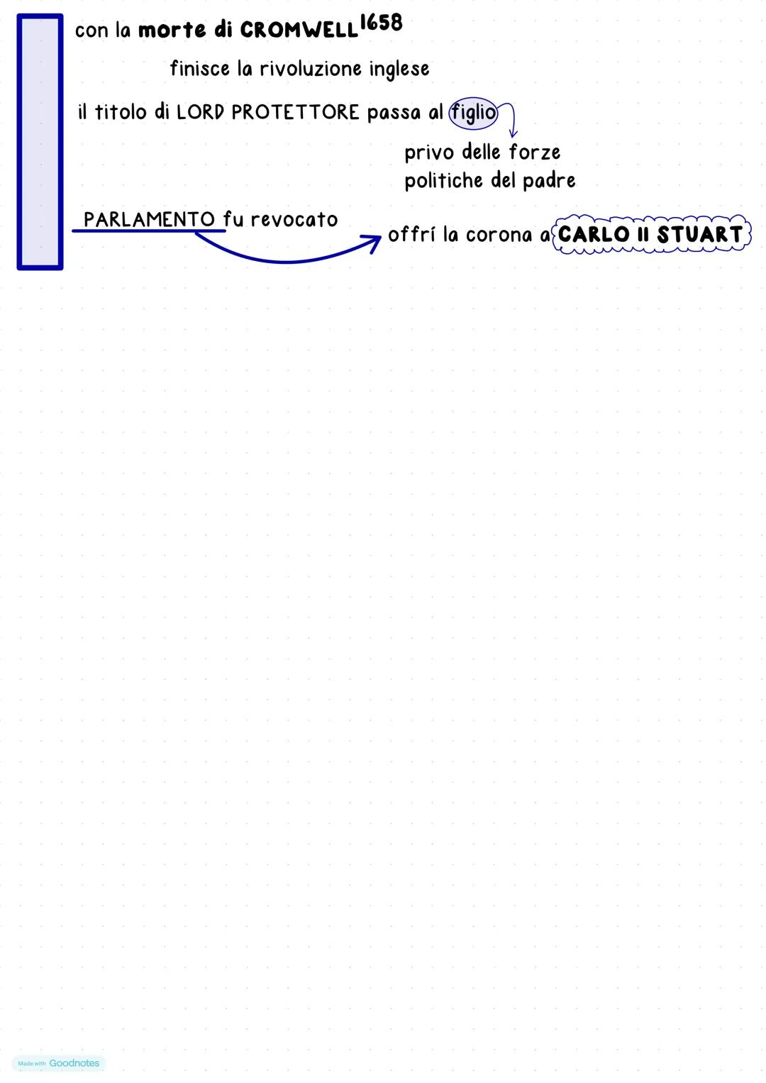 # La rivoluzione inglese

IL REGNO DI GIACOMO

Elisabetta I muore nel 1603

non ha eredi Quindi

prende la corona il figlio di MARIA STUART
