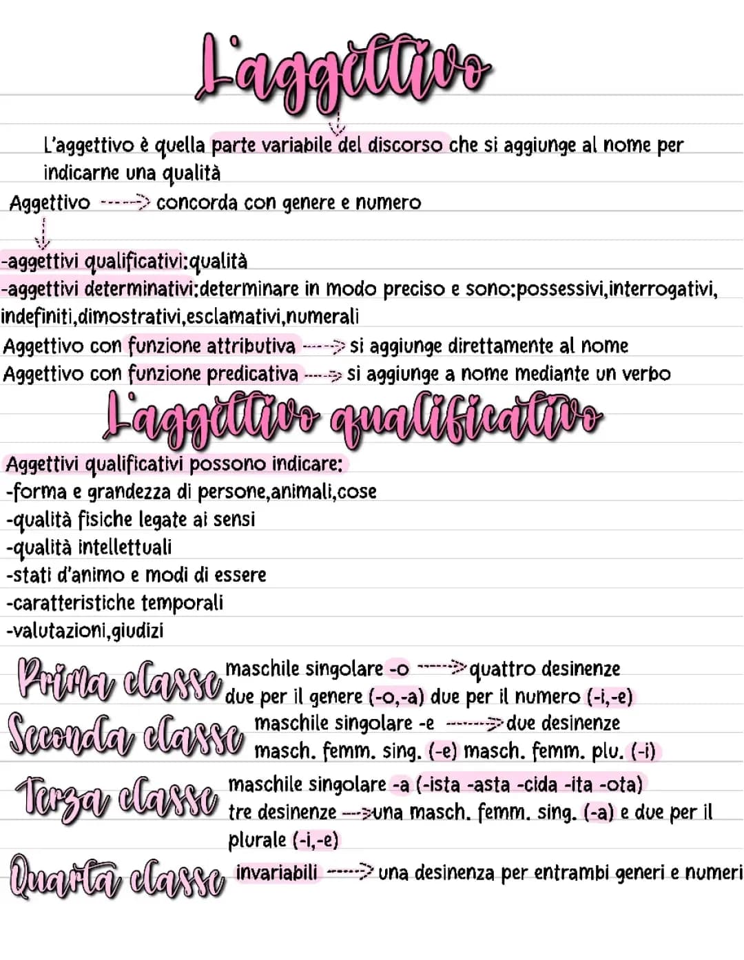 L’aggettivo