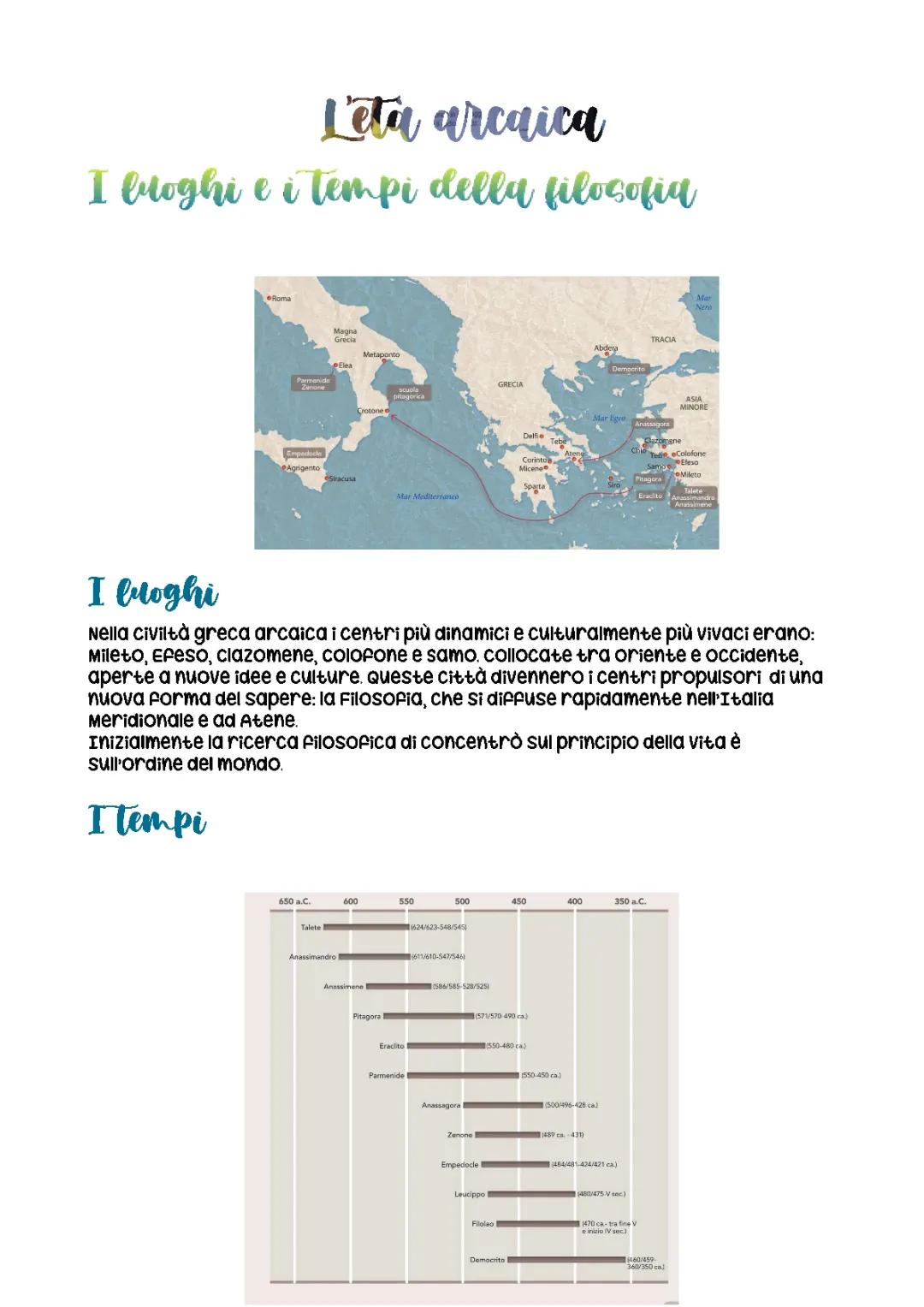 La Grecia e la nascita della filosofia