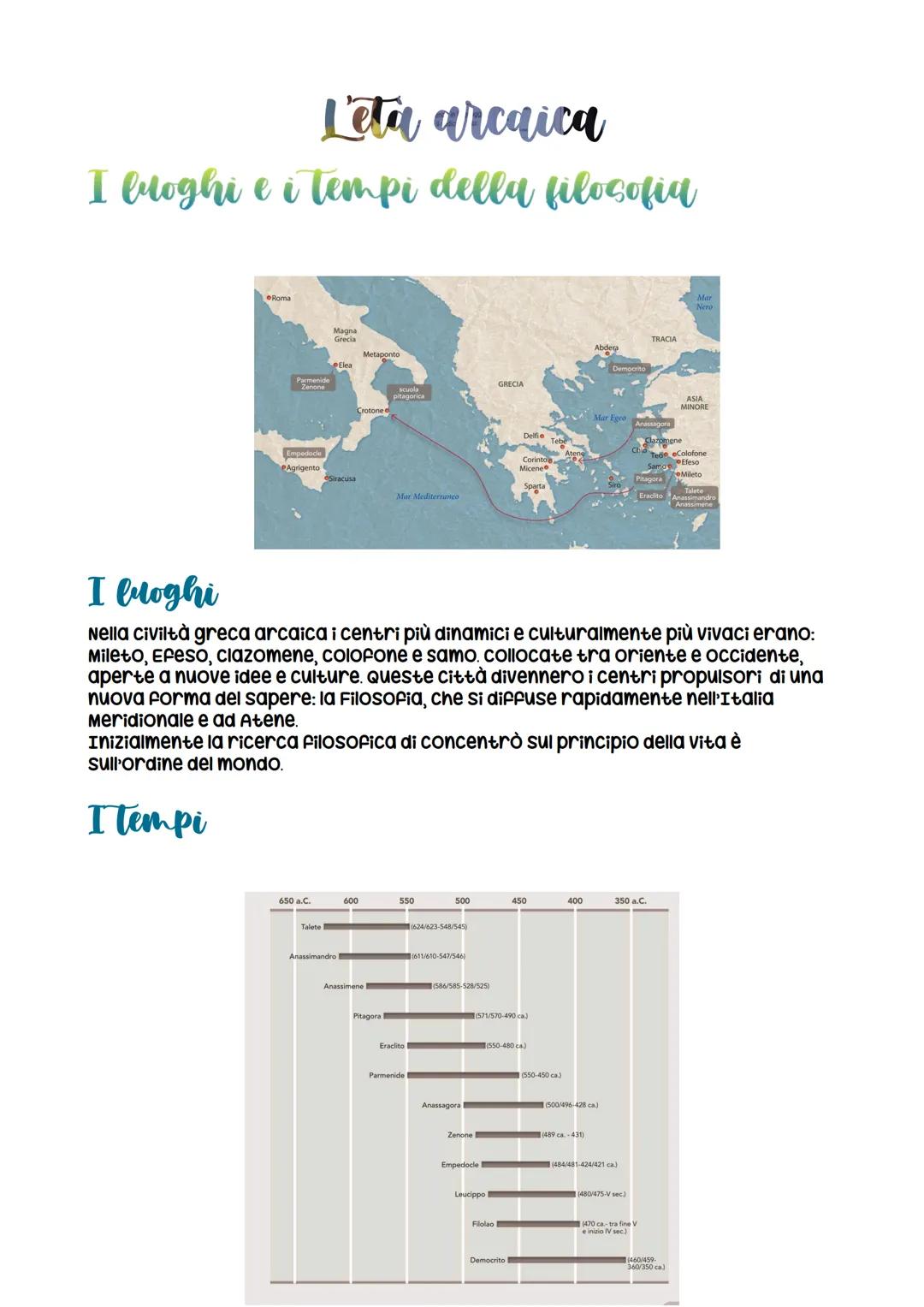 Leta arcaica
I broghi e i tempi della filosofia
Roma
Parmenide
Zenone
Empedocle
PAgrigento
650 a.C.
Magna
Grecia
Talete
Elea
Siracusa
Anassi