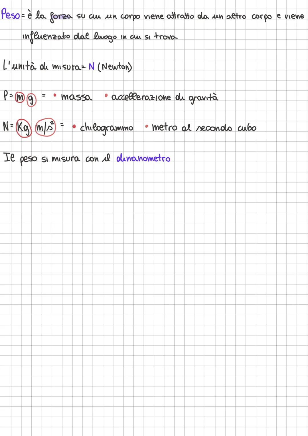 # MASSA e PESO

Massa= misura della resistenza/dell'inerzia che un corpo oppone
alla variazione del suo stato de quete o de moto

Unità di m