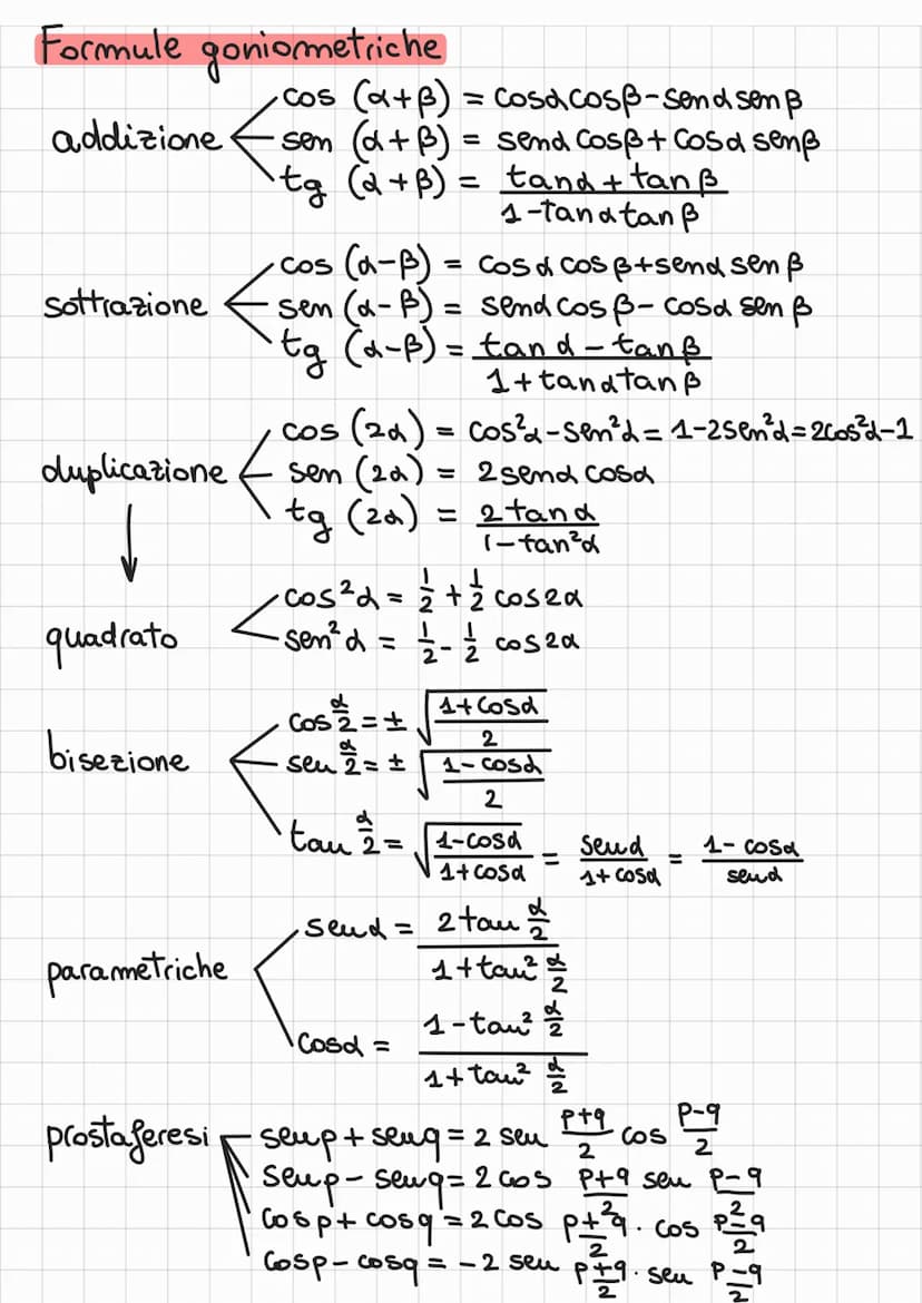 Riassunto goniometria
equazione conversione →360°: 2πT=dº: a rad
Seno=
; coseno= asassa
Sen²+ cos²=f
IQ sem so
Cos ১০
angoli notevoli
Lº
0°
