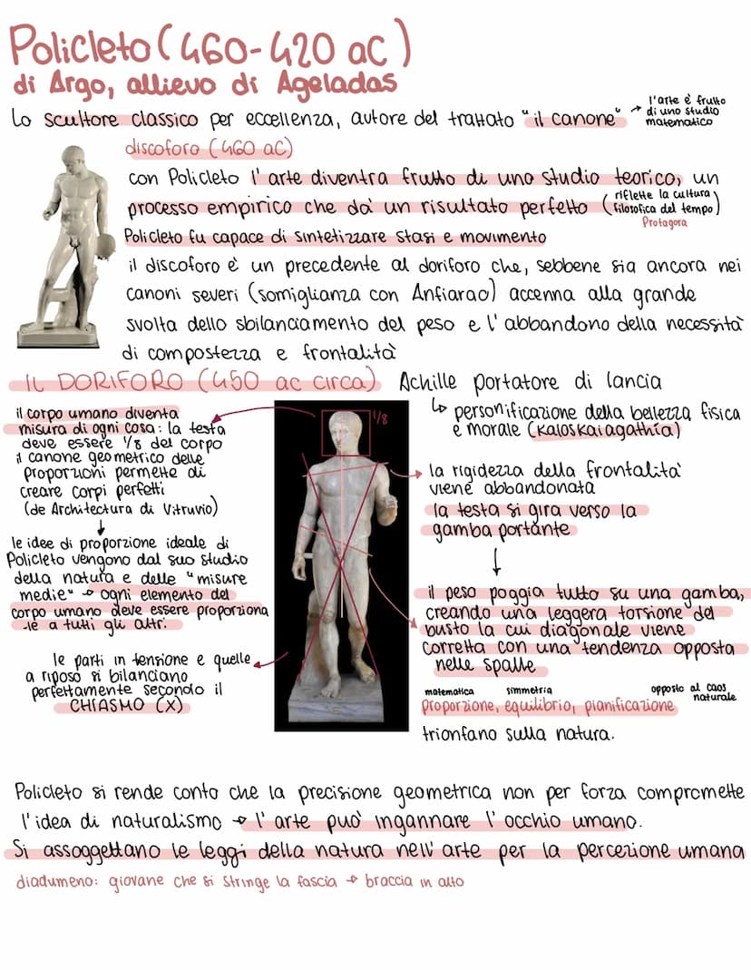 L'eta' classica
la sfinge parla ad Edipo
il pittore di Edipo, 480-70 AC, produzione attica (figure rosse)
I'arte qui e manifestazione visiva