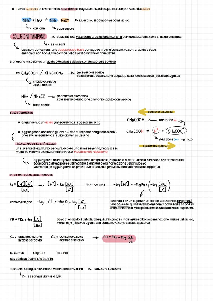 2HI(g) H₂ (g) + I2 (g)
f
"è in equilibrio"
Equilibrio chimico
AVViene in entrambi i sensi -
Quando si uniscono i due reagenti non tutte le m