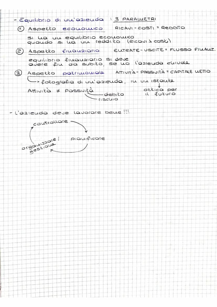 ECONOMIA AZIENDALE
•"Scienza che studia condizioni di esiskeuza e
vika delle azieude" - Giuo Zappa
-> l'aziendaliska è il "wedico" delle azi
