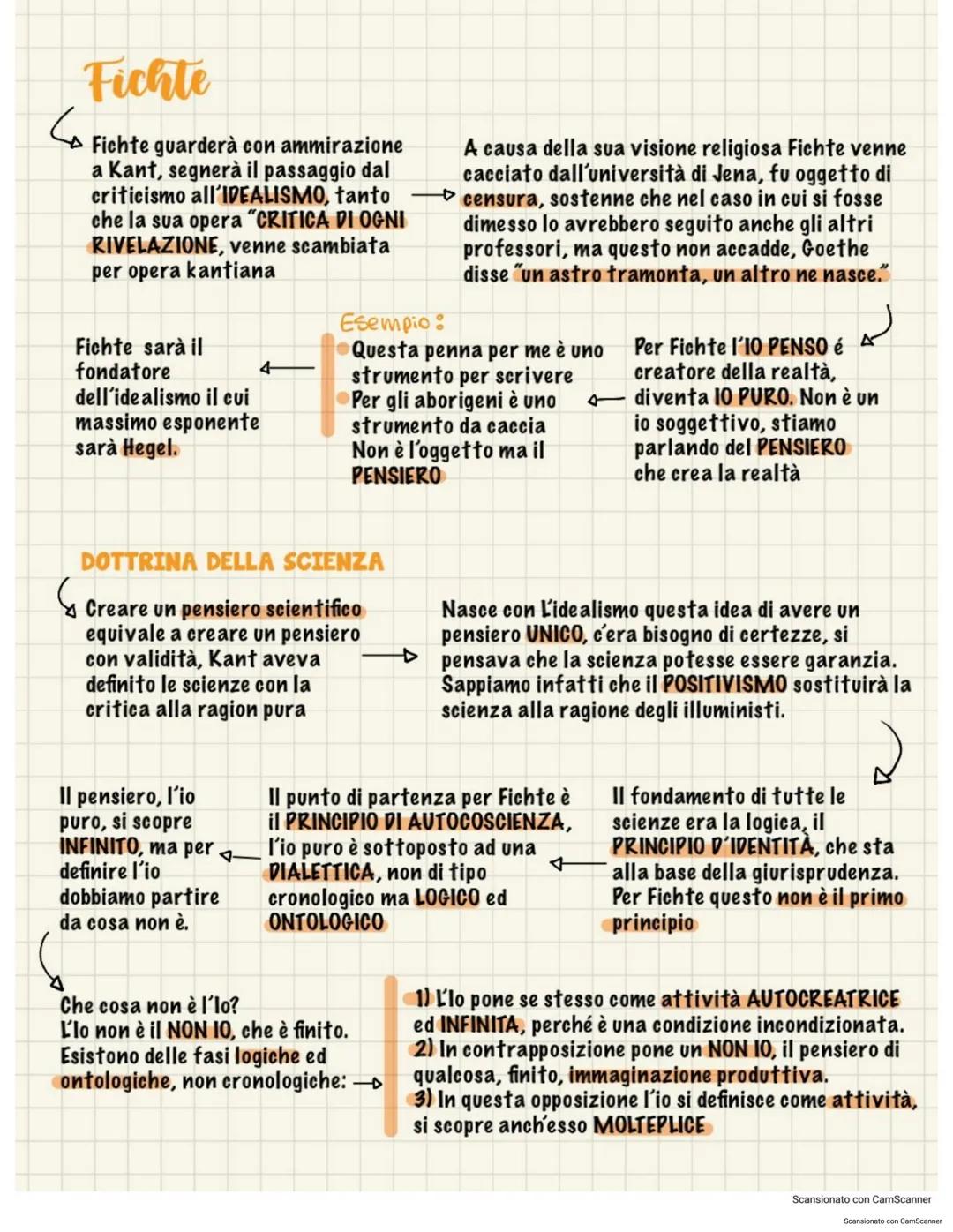 Fichte
Fichte guarderà con ammirazione
a kant, segnerà il passaggio dal
criticismo all'IDEALISMO, tanto
che la sua opera "CRITICA DI OGNI
RI