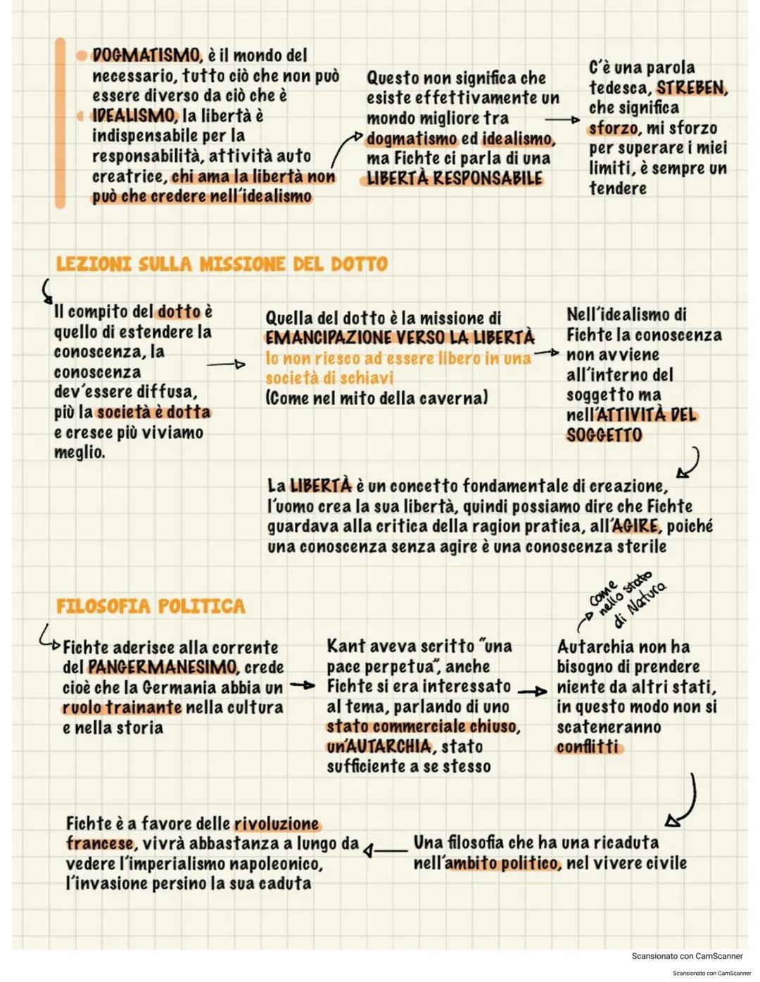 Fichte
Fichte guarderà con ammirazione
a kant, segnerà il passaggio dal
criticismo all'IDEALISMO, tanto
che la sua opera "CRITICA DI OGNI
RI