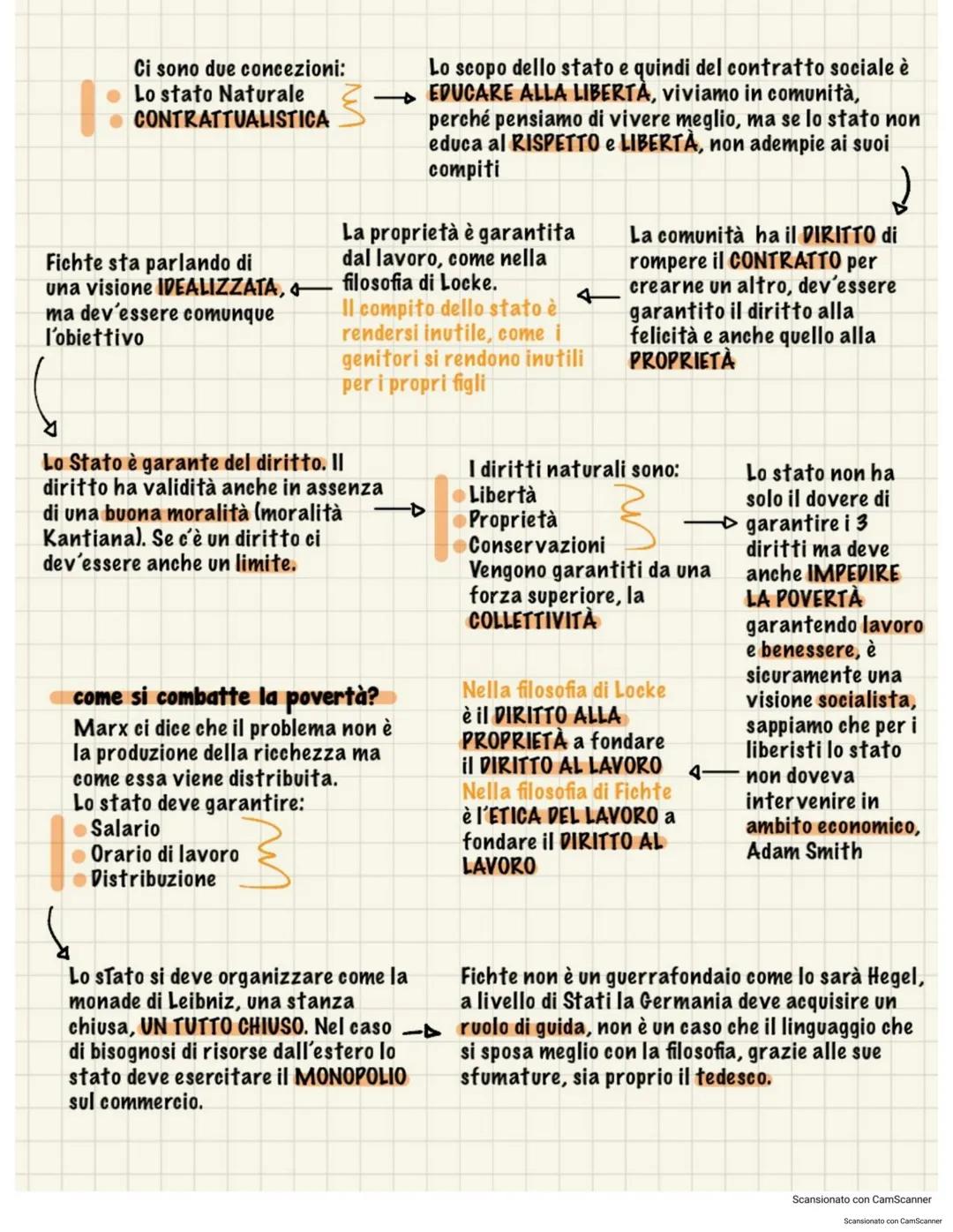 Fichte
Fichte guarderà con ammirazione
a kant, segnerà il passaggio dal
criticismo all'IDEALISMO, tanto
che la sua opera "CRITICA DI OGNI
RI