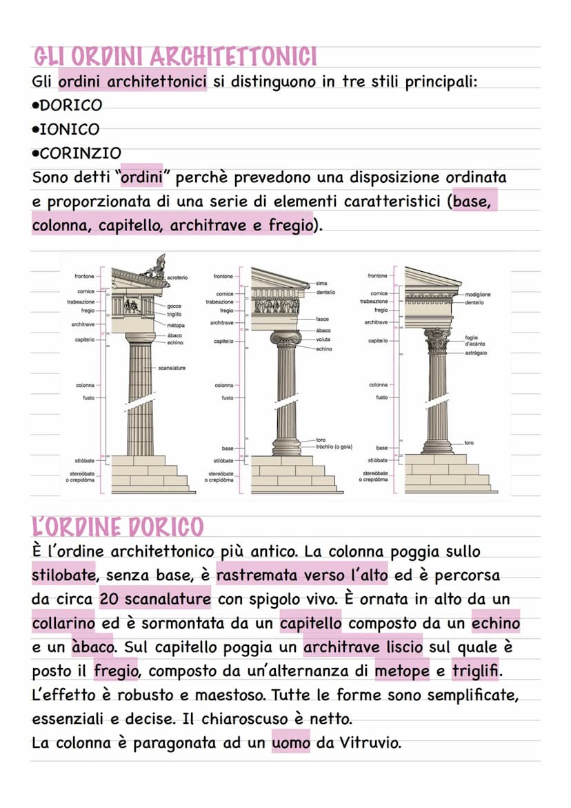 CIVILTÀ GRECA
A partire dal secondo millennio a.C. ha inizio la grande
civiltà greca, nata dall'unione di diverse popolazioni (Dori,
Eoli, I