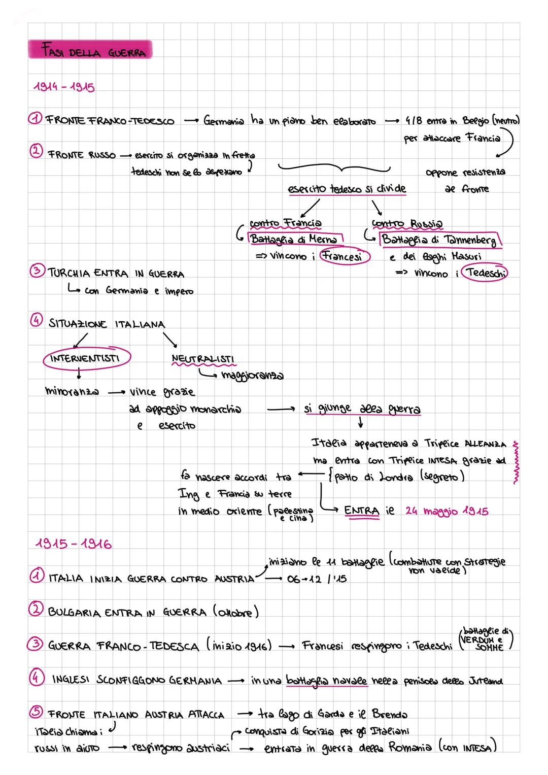 3-PRIMA GUERRA MONDIALE

CAUSE

SCONTRO TRA GERMANIA E FRANCIA
↓
Revanscismo (desiderio di rifarsi Sui Tedeschi)
vuole Sorrastare Francia
e 