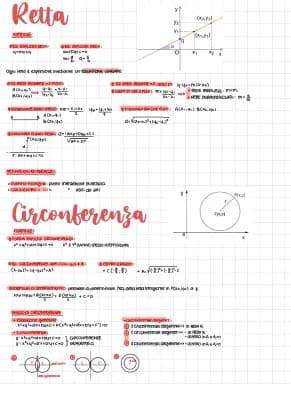 Know formulario retta e coniche  thumbnail