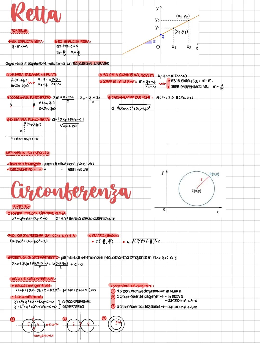 Retta
FORMULE:
EQ. ESPLICITA RETTA:
y=mx+q
Ogni reta é esprimipile mediante un EQUAZIONE LINEARE
DEQ. REITA PASSANTE × 2 PUNTI:
A (X₁, 4₁), 