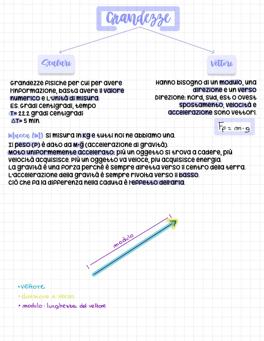 Scalari
Grandezze
Grandezze fisiche per cui per avere
l'informazione, basta avere il valore
numerico e L'Unità di misura.
ES. Gradi centigra