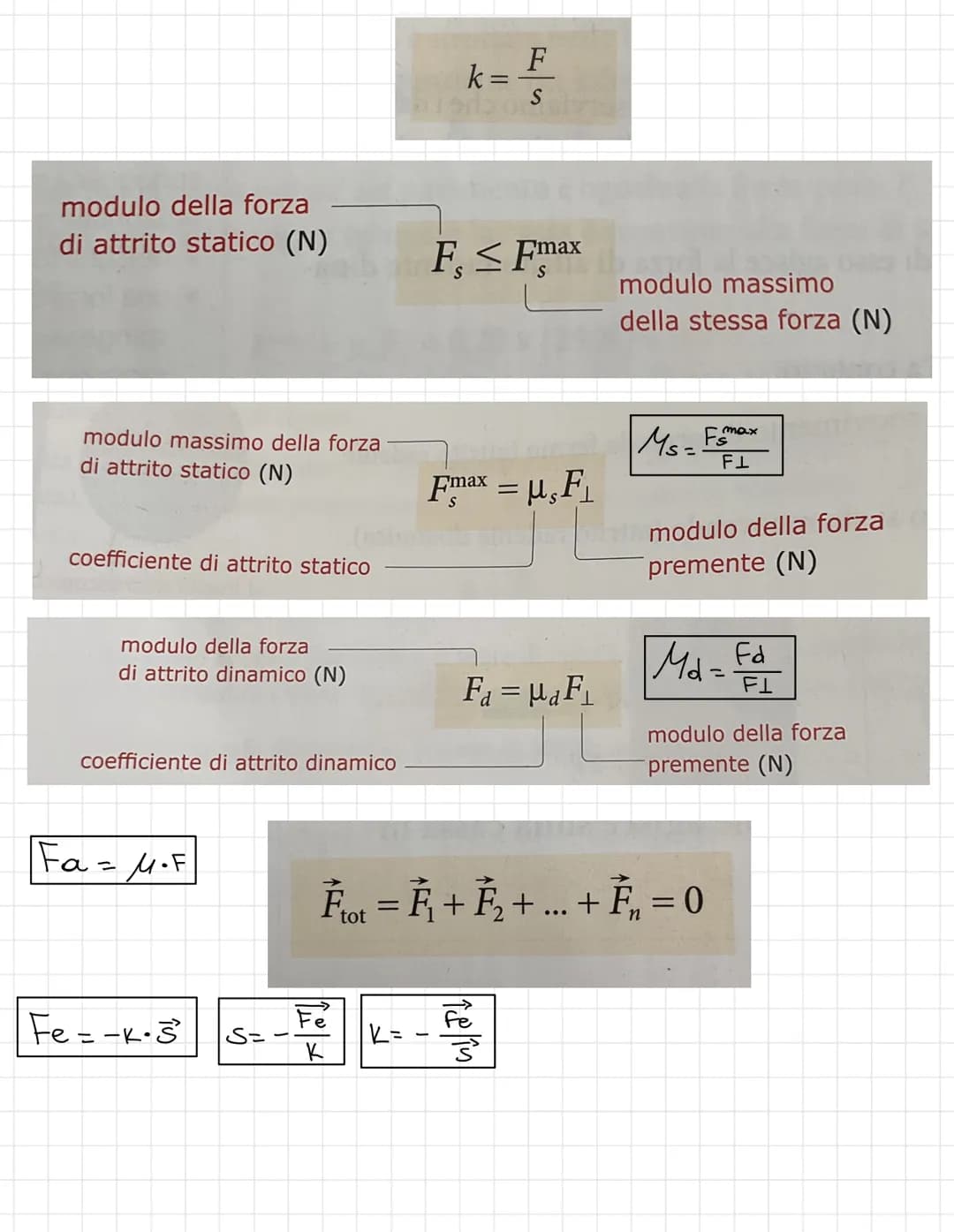 Scalari
Grandezze
Grandezze fisiche per cui per avere
l'informazione, basta avere il valore
numerico e L'Unità di misura.
ES. Gradi centigra