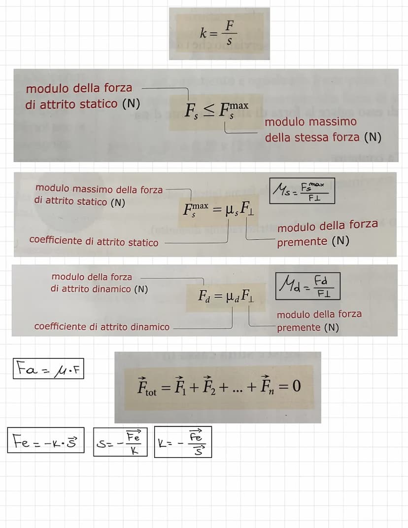Scalari
Grandezze
Grandezze fisiche per cui per avere
l'informazione, basta avere il valore
numerico e L'Unità di misura.
ES. Gradi centigra