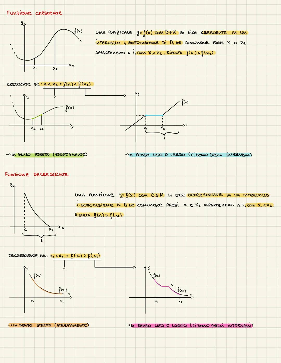 Funzione Crescente
Yo
И
X₁
14
Crescente se: x₁ < x₂ =
Ул
X₂
X4 X2
• f(x₁) < f (x₂)
->x
-> in senso STRETTO (STRETAMENTe)
x₂
Funzione Deceesc