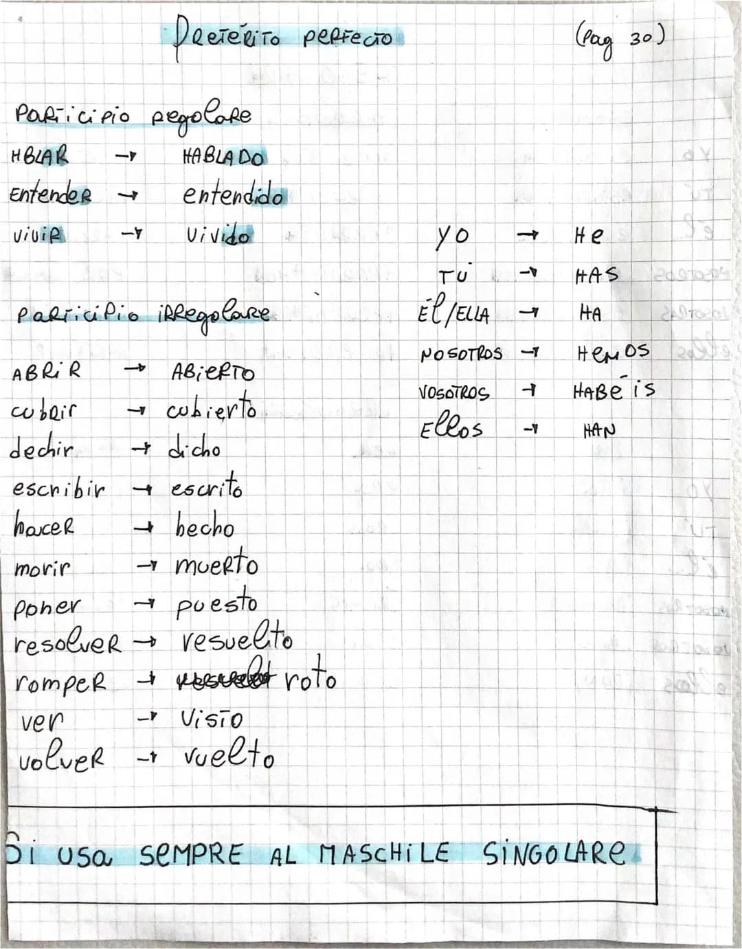 Ejercicios de Pretérito Perfecto e Imperfecto: Aprende con Ejemplos Divertidos