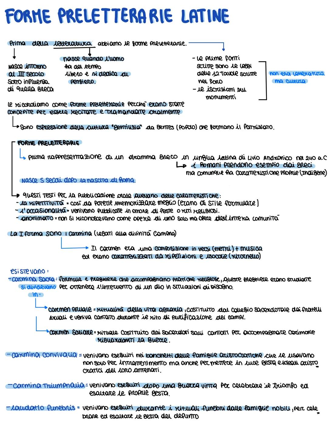 FORME PRELETTERARIE LATINE
Prima della letteratura abbiamo le forme prevetterarie.
↓
Nasce intorno
al III secolo
SOTTO influenza
di quella B