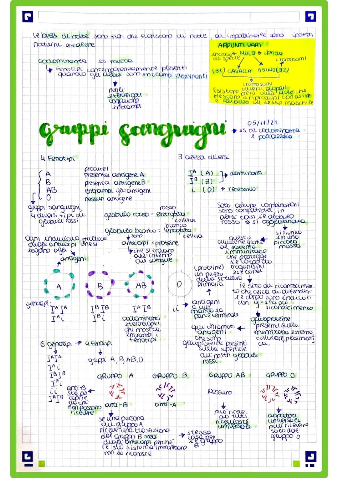 
<p>La genetica è una branca della biologia che comprende il genetica classico o generale, la citogenetica e la genetica molecolare. In ques