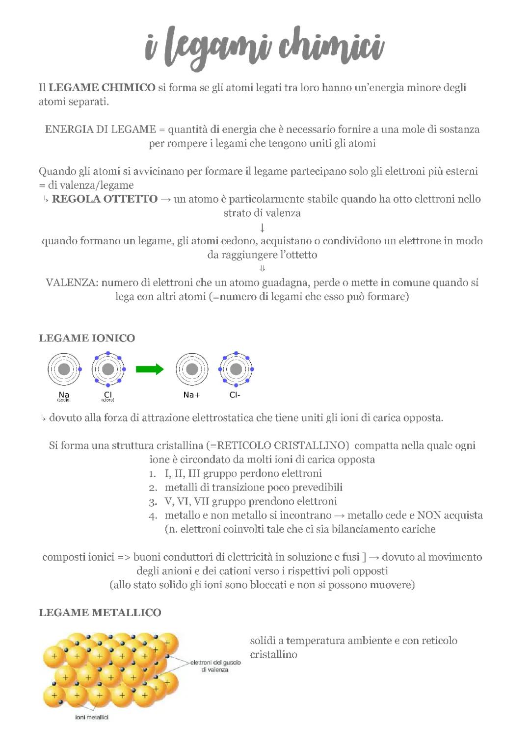 Legami Chimici Schema Riassuntivo per Bambini - PDF Semplificato