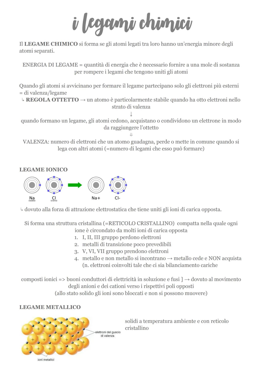 i legami chimici
Il LEGAME CHIMICO si forma se gli atomi legati tra loro hanno un'energia minore degli
atomi separati.
ENERGIA DI LEGAME = q