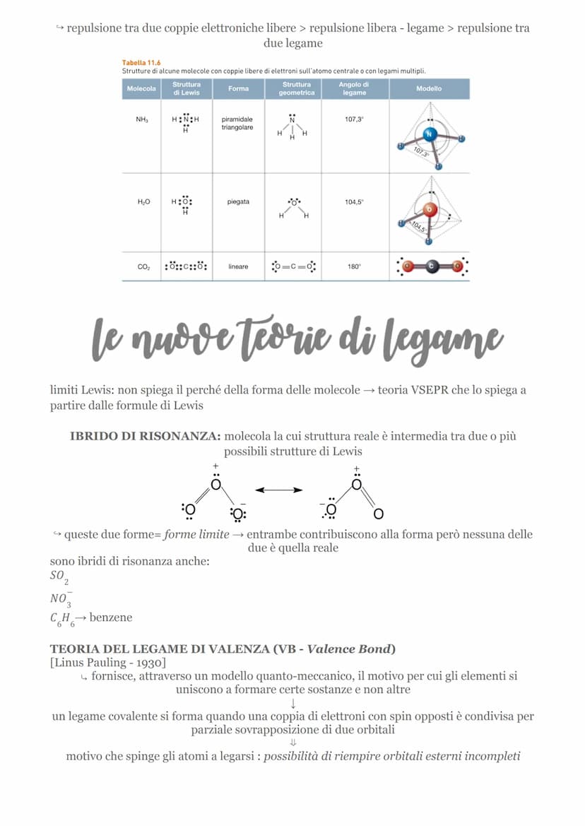 i legami chimici
Il LEGAME CHIMICO si forma se gli atomi legati tra loro hanno un'energia minore degli
atomi separati.
ENERGIA DI LEGAME = q