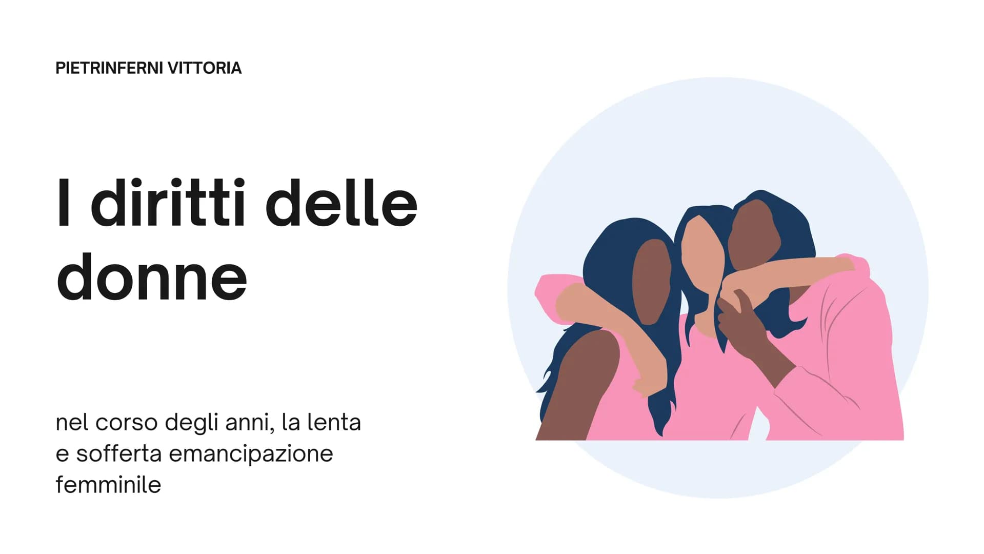 PIETRINFERNI VITTORIA
I diritti delle
donne
nel corso degli anni, la lenta
e sofferta emancipazione
femminile etimologia
DONNA deriva dal la