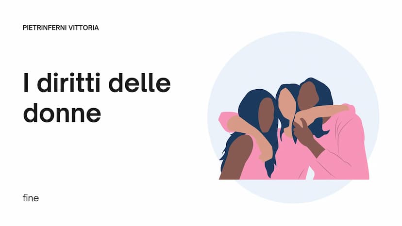 PIETRINFERNI VITTORIA
I diritti delle
donne
nel corso degli anni, la lenta
e sofferta emancipazione
femminile etimologia
DONNA deriva dal la