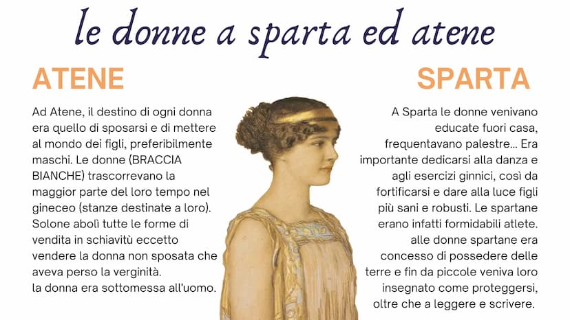 PIETRINFERNI VITTORIA
I diritti delle
donne
nel corso degli anni, la lenta
e sofferta emancipazione
femminile etimologia
DONNA deriva dal la