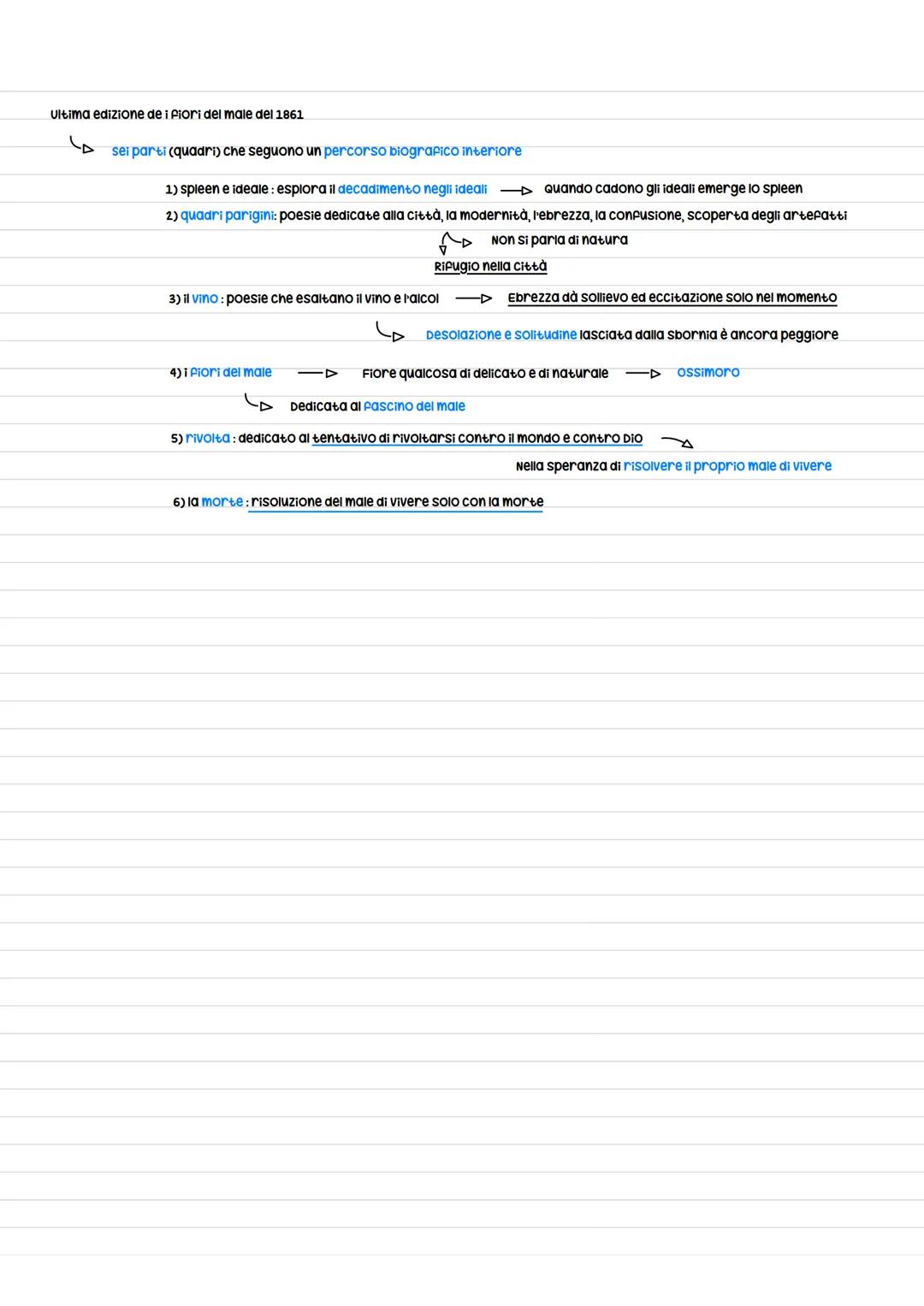 Nato nel 1821
Charles Baudelaire
Generazione di letterati a cavallo tra romantici e ciò che verrà dopo
Anno di nascita anche di Flaubert e m