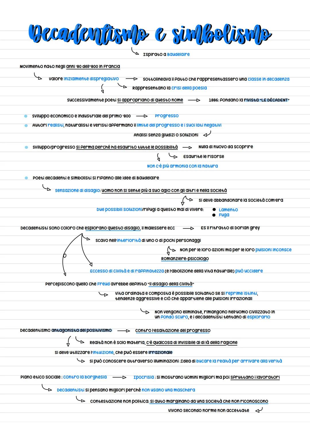 Nato nel 1821
Charles Baudelaire
Generazione di letterati a cavallo tra romantici e ciò che verrà dopo
Anno di nascita anche di Flaubert e m
