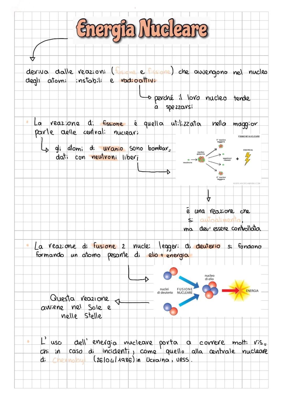 Scopri Fissione e Fusione Nucleare: Spiegazione Facile per la Scuola Media