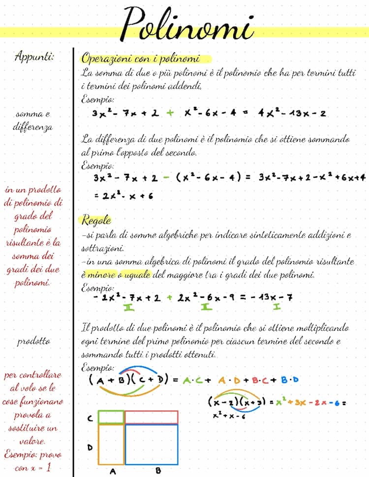 Know Polinomi: prodotti notevoli, divisione e scomposizione  thumbnail