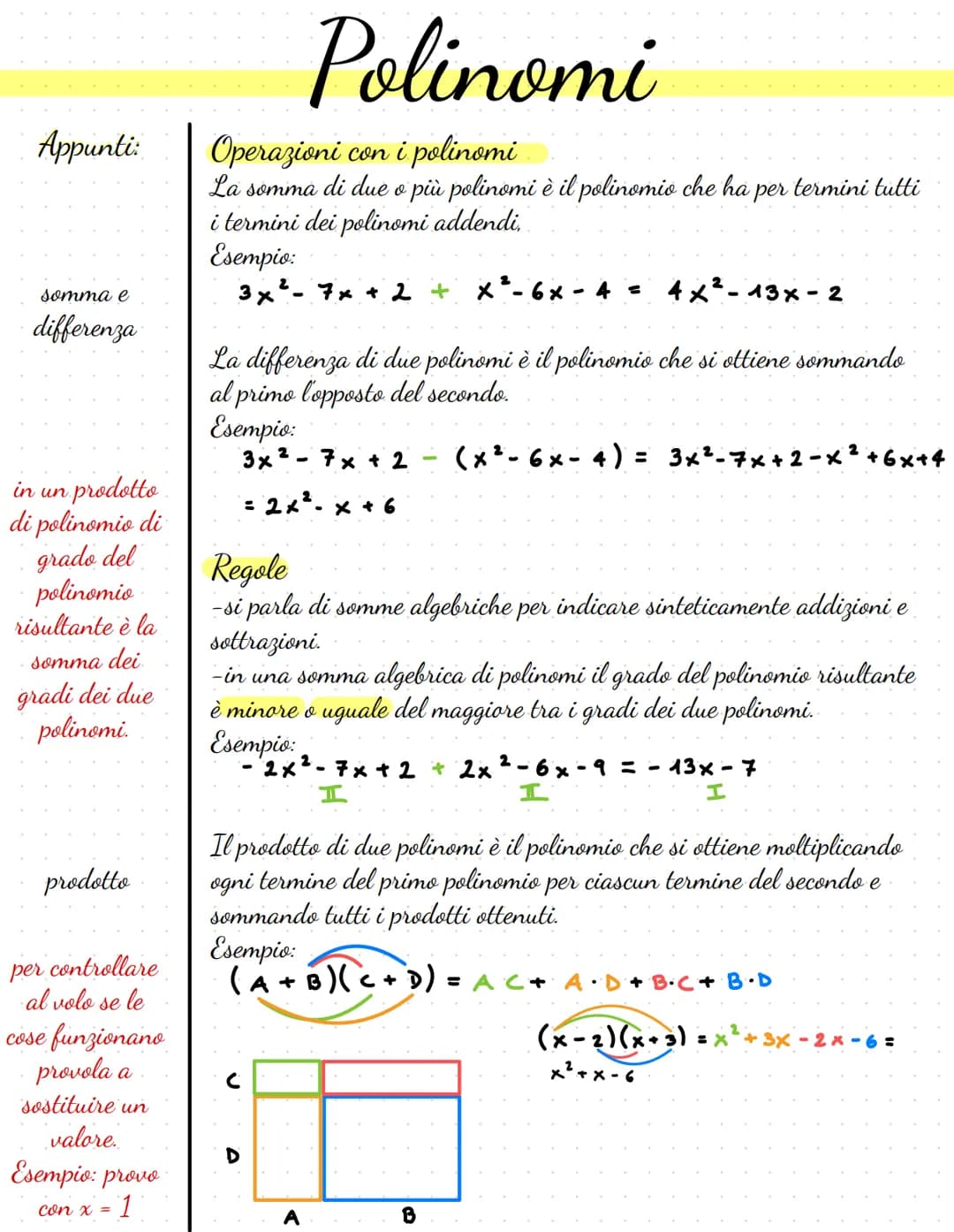 Appunti:
somma e
differenza
in un prodotto
di polinomio di
grado del
polinomio
risultante è la
somma dei
gradi dei due
polinomi.
prodotto
pe