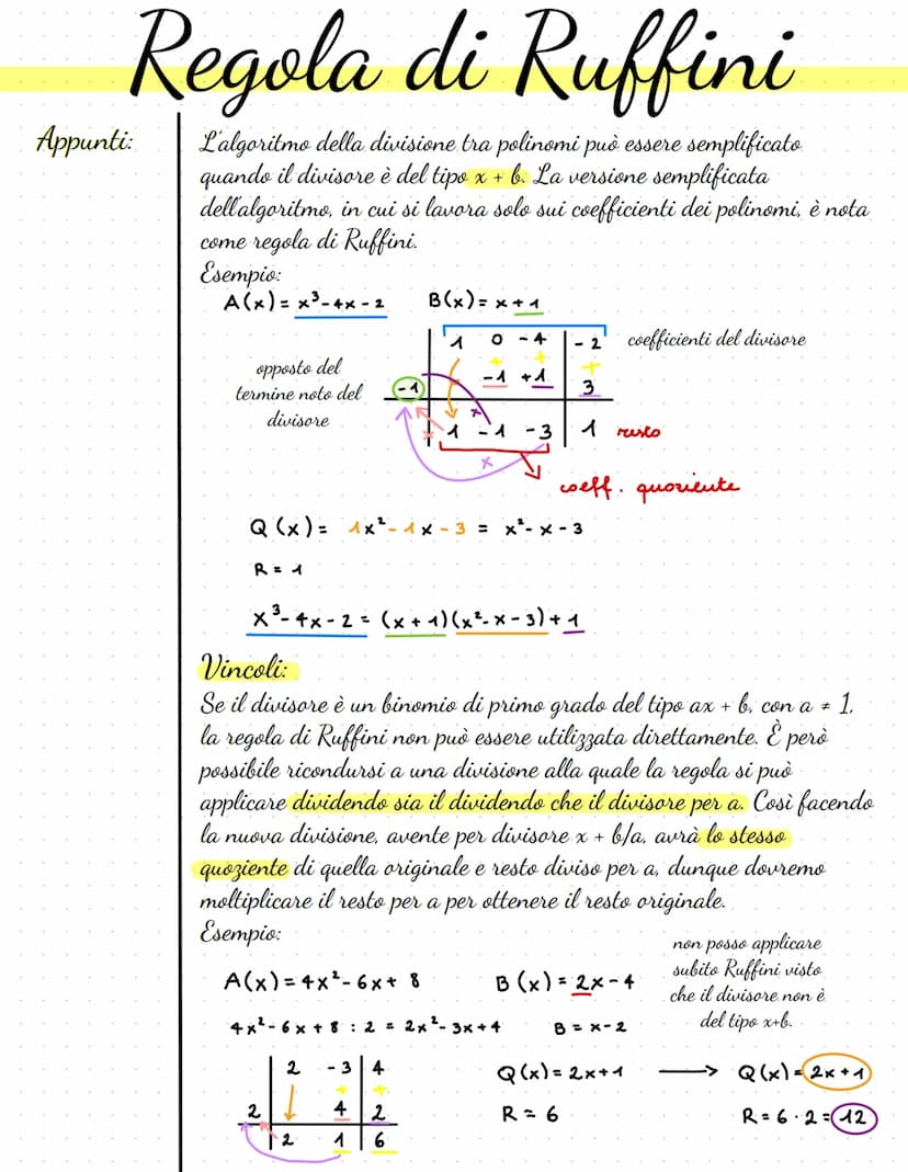Appunti:
somma e
differenza
in un prodotto
di polinomio di
grado del
polinomio
risultante è la
somma dei
gradi dei due
polinomi.
prodotto
pe