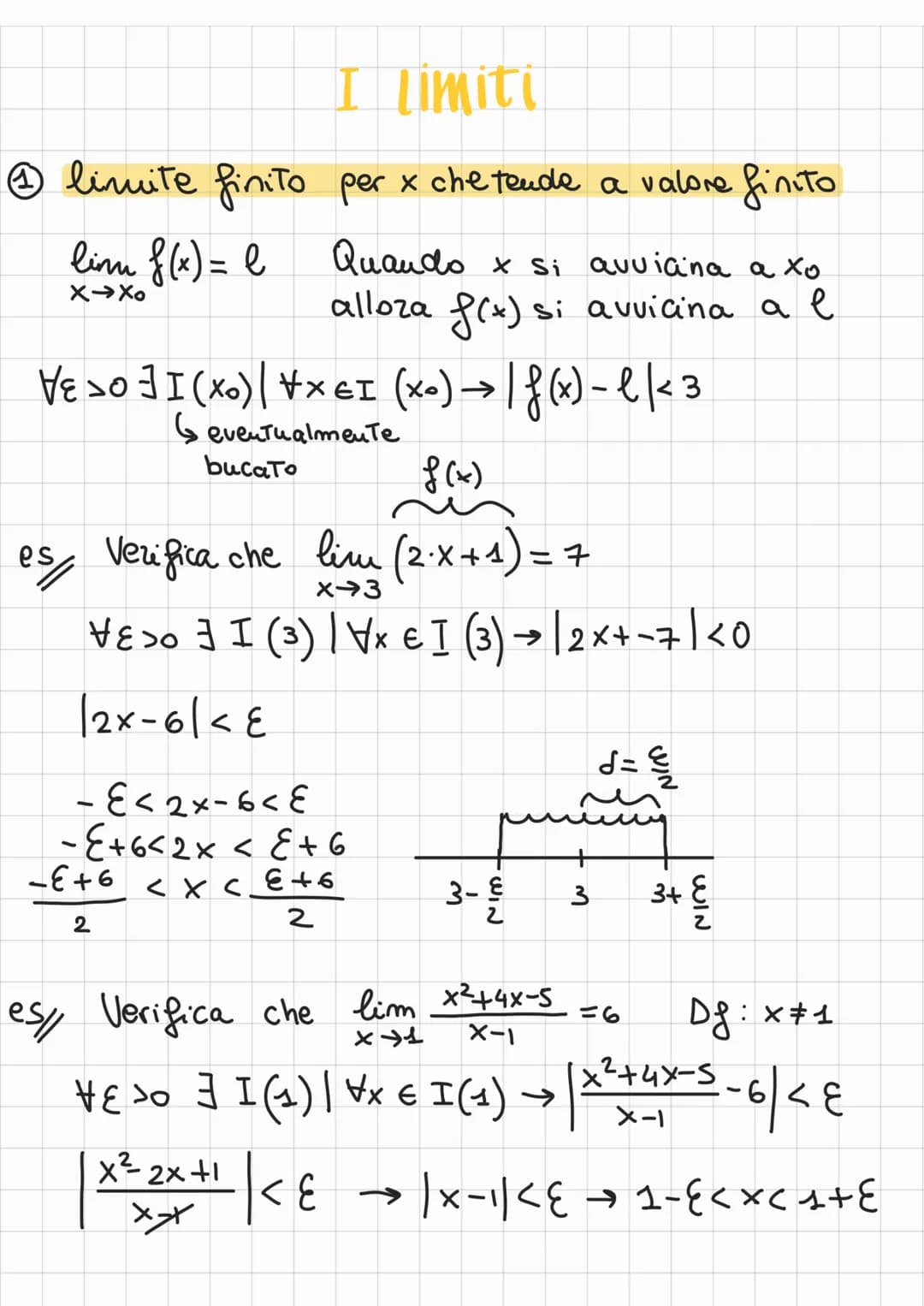 I limiti
limite finito per x che tende a valore finito
lim f(x) = l
Quando si avvicina a xo
alloza f(x)
si avvicina a l
X→Xo
Vε >O] I (x₁)| 