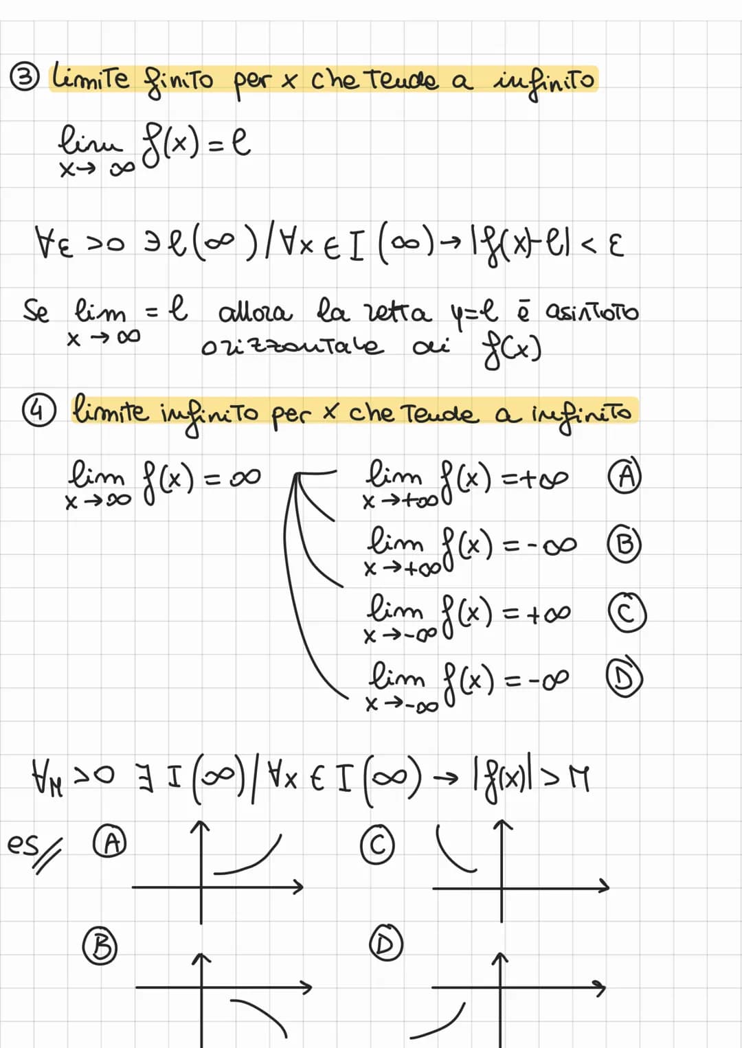 I limiti
limite finito per x che tende a valore finito
lim f(x) = l
Quando si avvicina a xo
alloza f(x)
si avvicina a l
X→Xo
Vε >O] I (x₁)| 