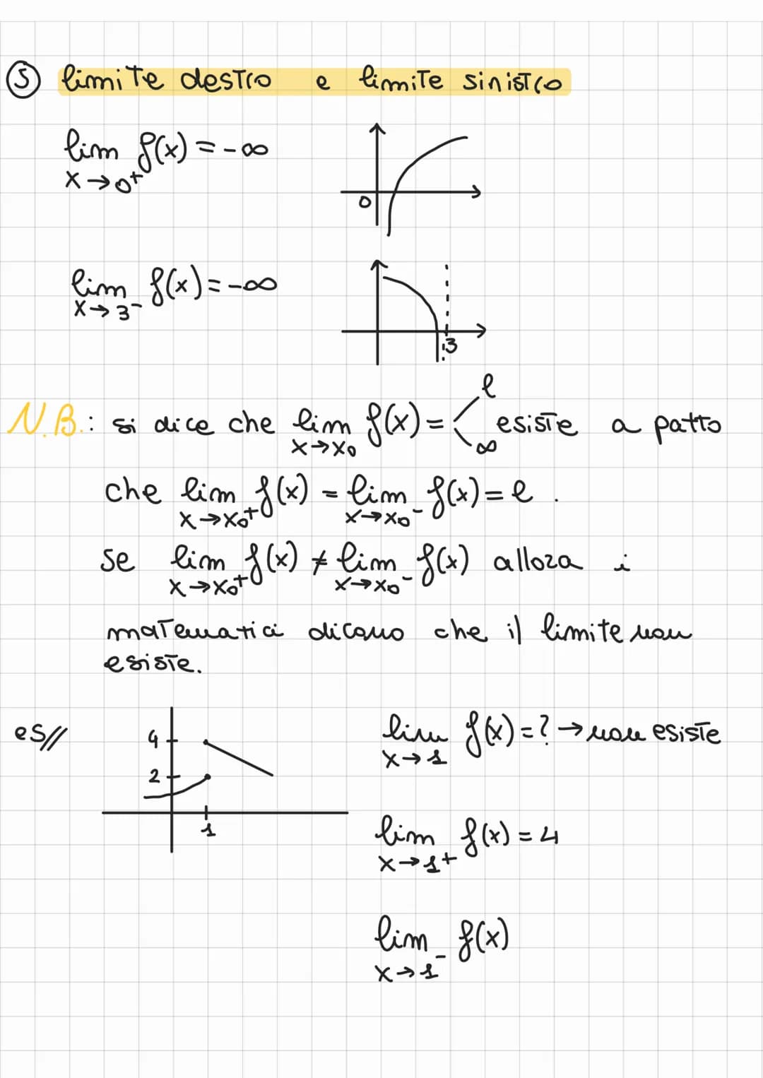 I limiti
limite finito per x che tende a valore finito
lim f(x) = l
Quando si avvicina a xo
alloza f(x)
si avvicina a l
X→Xo
Vε >O] I (x₁)| 