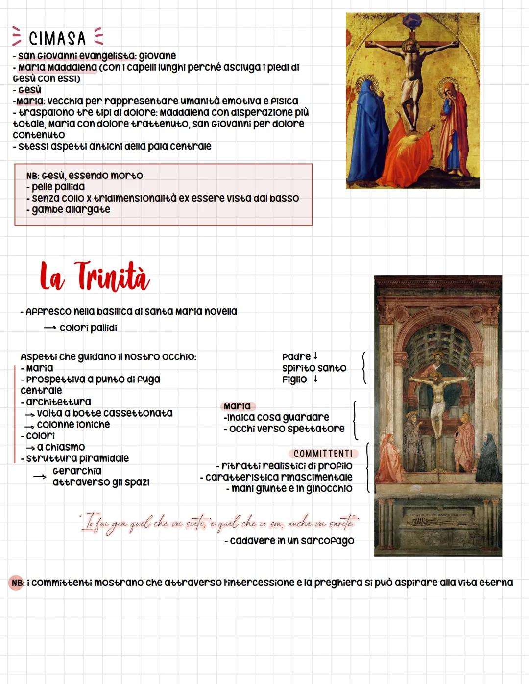 Masaccio
-Nome dispregiativo legato alla sua persona trasandata
- nasce nel 1401, inizio del concorso (rinascimento)
- muore A 27 anni
Polit
