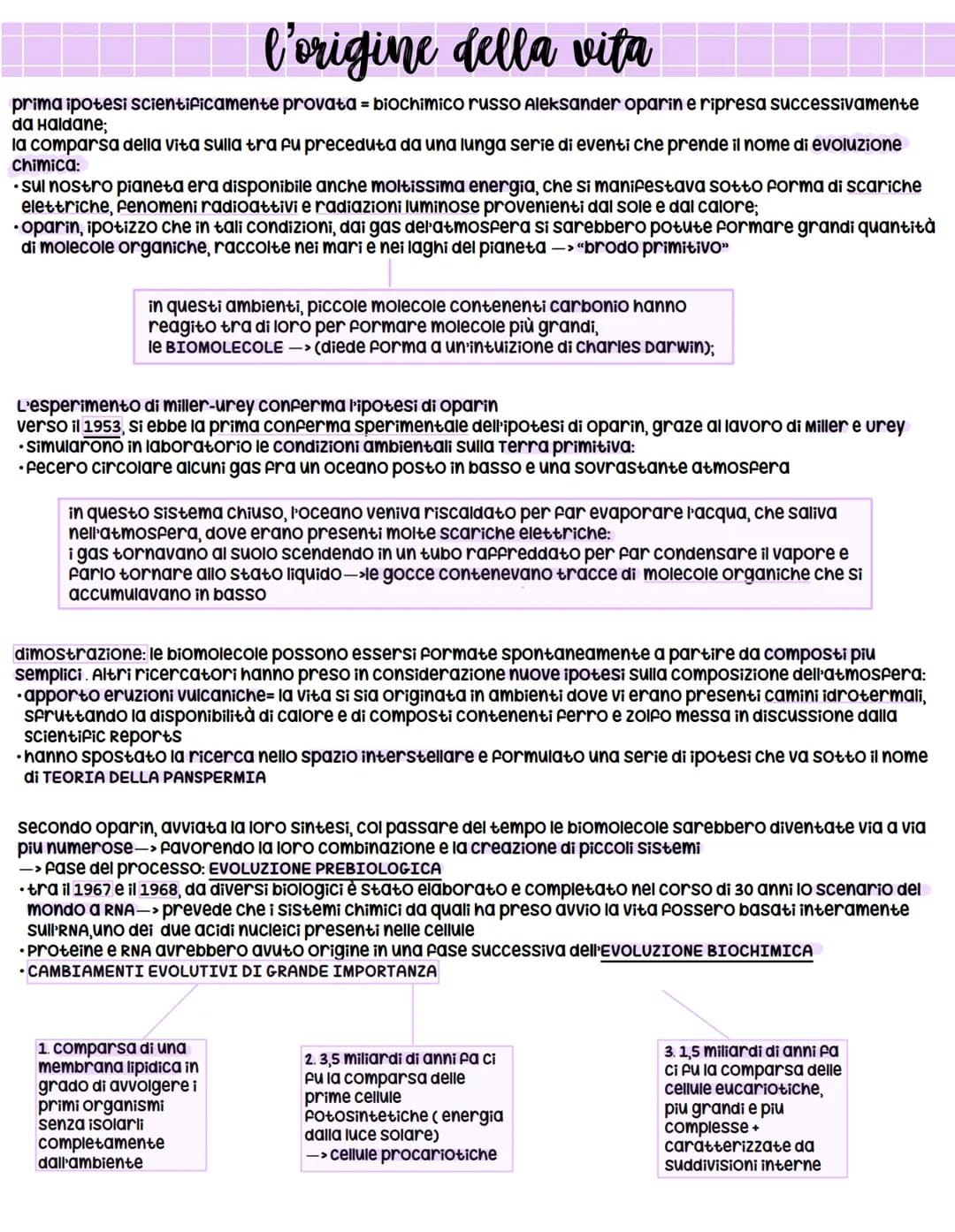 *
biologia
X l'origine della vita
prima ipotesi scientificamente provata = biochimico russo Aleksander oparin e ripresa successivamente
da H
