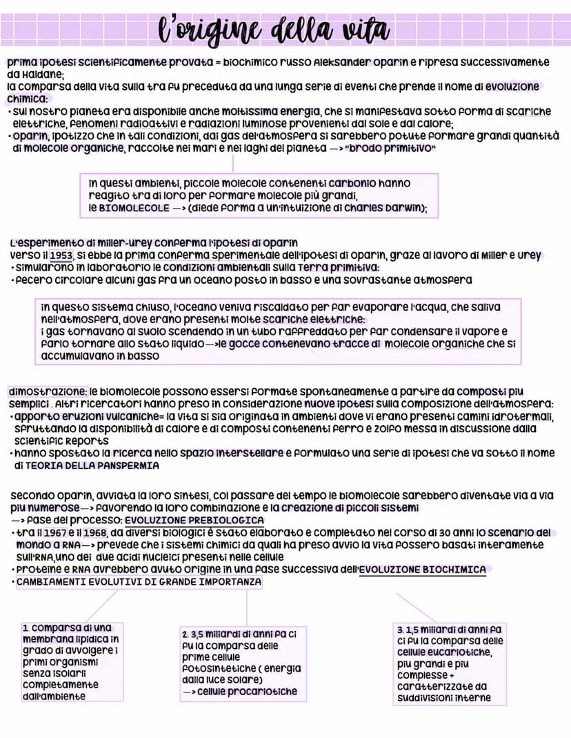 *
biologia
X l'origine della vita
prima ipotesi scientificamente provata = biochimico russo Aleksander oparin e ripresa successivamente
da H
